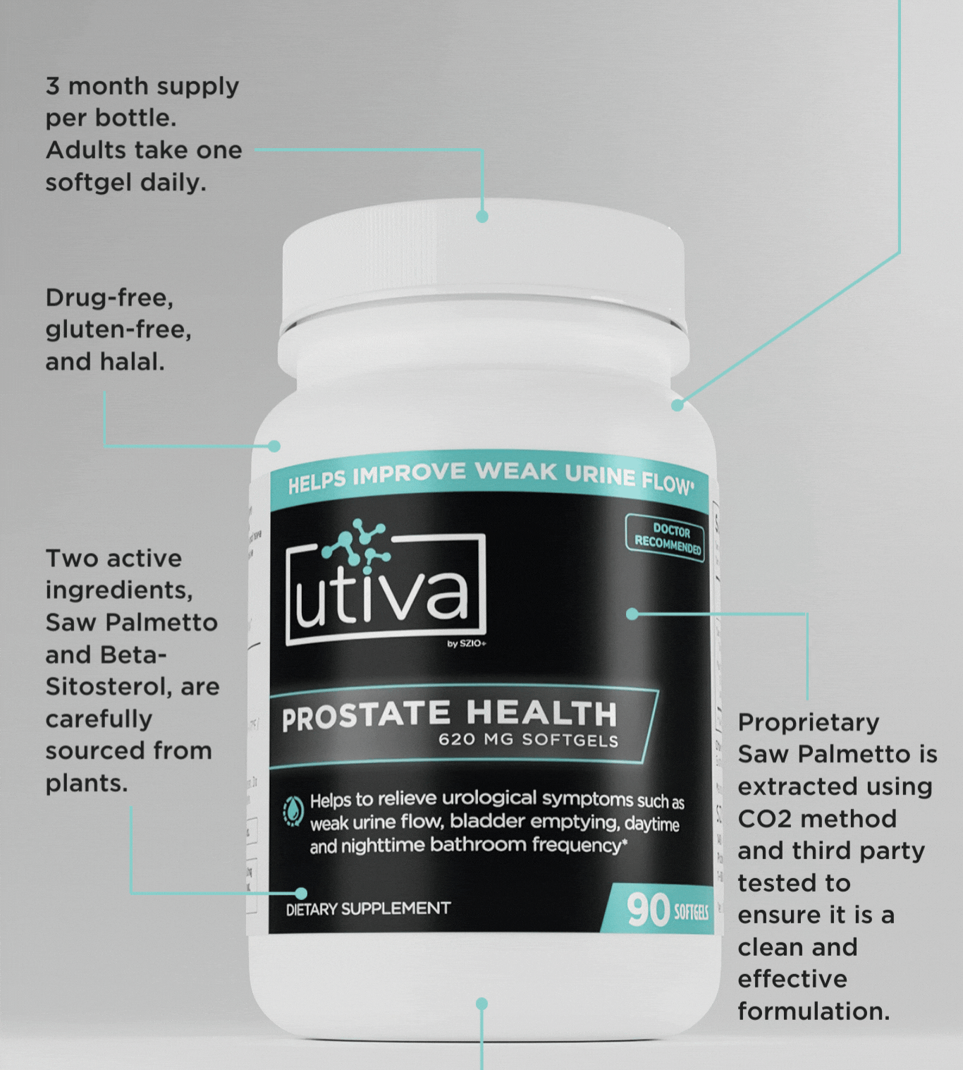 Say hello to Utiva Prostate Health 👋 Utiva Health